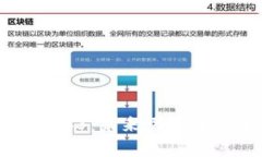 通俗理解Web3：未来互联网