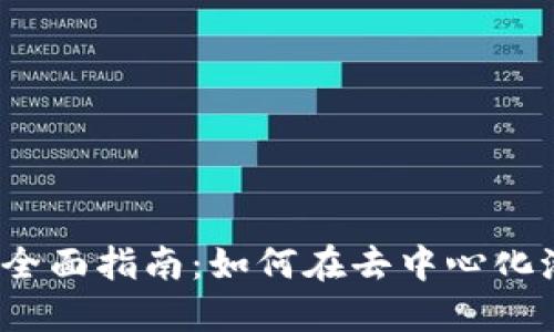 Web3项目方的全面指南：如何在去中心化潮流中掌握先机