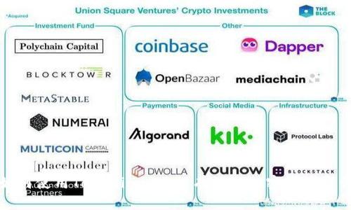 如何使用Tokenimip进行有效的加密货币查询