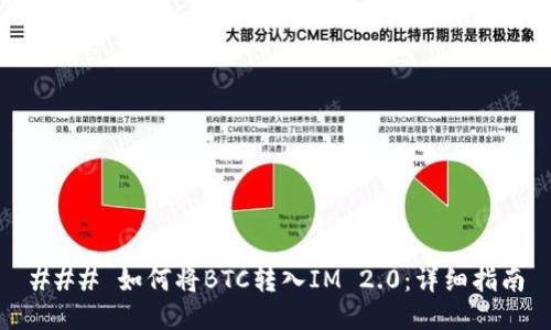 ### 如何将BTC转入IM 2.0：详细指南