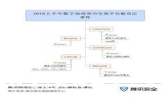 数字货币收银设备：央行