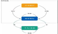 biao ti/biao ti电子支付与数