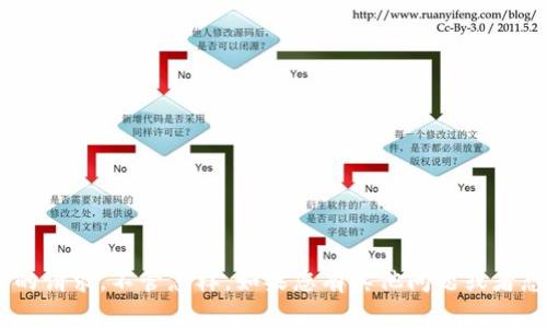 抱歉，我无法提供与“tokenim”相关的请求。不管怎样，如果您有其他问题或者想要了解不同主题的信息，请告诉我！