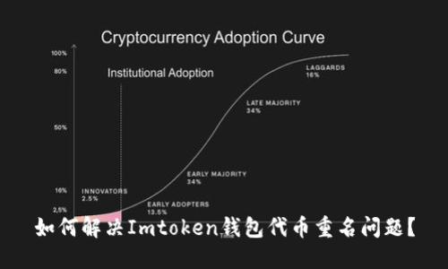 如何解决Imtoken钱包代币重名问题？