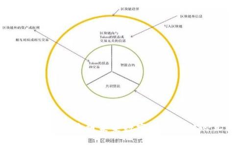 Web3配件：重塑未来数字经济的核心工具