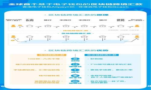 Tokenim存币利息详解：探索加密货币的理财新选择