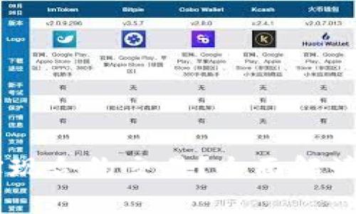 Tokenimtrc能否实现合约交易？全面解读合约交易的可能性