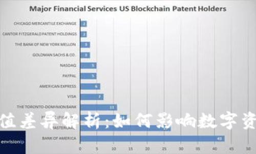 imToken币值差异解析：如何影响数字资产投资决策