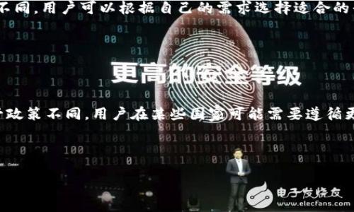   Tokenim转币有限额解析：如何有效管理您的数字资产 / 

 guanjianci Tokenim, 转币, 数字资产, 限额 /guanjianci 

---

## 内容主体大纲

1. **Tokenim简介**
    - 什么是Tokenim？
    - Tokenim的作用与功能
    - Tokenim的市场地位

2. **Tokenim转币限额的背景**
    - 转币限额的定义
    - 为什么设定转币限额？
    - 影响转币限额的因素

3. **Tokenim转币有限额的具体规定**
    - 不同币种的限额
    - 不同用户等级的限额
    - 限额变动的通知与更新

4. **如何有效管理转币限额**
    - 监控资产的工具与方法
    - 分批次转币的策略
    - 在限额内提高转币效率

5. **Tokenim转币限额的优势与风险**
    - 优势分析
    - 风险评估

6. **常见问题解答**
    - Tokenim转币限额如何计算？
    - 如何提升我的转币限额？
    - 转币限额对交易的影响是什么？
    - 如果超出转币限额，我该怎么办？
    - Tokenim的限额如何与其他平台对比？
    - 不同地区的用户在转币限额上有什么不同？

---

## 1. Tokenim简介

### 什么是Tokenim？

Tokenim是一个集成多个功能的数字资产管理平台。它不仅允许用户进行加密货币交易，还提供资产管理、投资和安全保障等多种服务。随着区块链技术的发展和加密货币的普及，Tokenim正逐步成为用户投资和管理数字资产的重要工具。

### Tokenim的作用与功能

Tokenim的主要功能包括但不限于：交易平台、资产存储、智能合约支持、资产收益管理等。用户可以在平台上方便地进行多种形式的数字资产转账、兑换，从而实现资产的最佳配置。

### Tokenim的市场地位

作为新兴的数字资产管理平台，Tokenim在行业内逐步站稳了脚跟。凭借其用户友好的界面、高效的交易速度及强大的安全措施，Tokenim吸引了大量用户并获得了良好的口碑。

---

## 2. Tokenim转币限额的背景

### 转币限额的定义

转币限额是指用户在Tokenim平台上每笔交易或在一定时间段内可以转出的加密货币数量。这个限额由平台设置，通常会因用户的身份验证级别和账户历史而异。

### 为什么设定转币限额？

转币限额的设定主要是为了防止洗钱、欺诈及黑客攻击等行为。通过对每笔交易的限制，Tokenim可以有效地监管资金流动，并增强用户账户的安全性。

### 影响转币限额的因素

影响用户转币限额的因素包括：身份验证等级、账户历史交易记录、是否开启了双因素身份验证等。通常情况下，身份验证越高级，用户的转币限额就越高。

---

## 3. Tokenim转币有限额的具体规定

### 不同币种的限额

Tokenim对不同类型的加密货币设有各自的转币限额。例如，比特币和以太坊的限额可能不同，而稳定币如USDT的限额相对较高。这是因为不同币种的流动性和市场稳定性各不相同。

### 不同用户等级的限额

Tokenim设有多种用户等级，包括普通用户、高级用户和VIP用户。每个级别的用户在转币时都有不同的限额，通常情况下，VIP用户可享受更高的转币限额及其他特权。

### 限额变动的通知与更新

Tokenim会定期对转币限额进行评估和调整，通常会提前通知用户。用户可以在个人账户设置中查看最新的转币限额。

---

## 4. 如何有效管理转币限额

### 监控资产的工具与方法

使用Tokenim提供的资产监控工具，可以帮助用户实时了解自己账户的转币限额及可用余额。此外，用户还可以借助第三方工具，定期检查资产状况。

### 分批次转币的策略

如果用户的转币需求超过限额，分批次转币是一种有效的策略。将大额转币拆分为几笔小额转币，可以避免因超限而导致的转账失败。

### 在限额内提高转币效率

在处理转币时，可以通过转币时间、选择合适的币种等方式，提高转币的效率。尤其是在市场波动较大的时候，选择合适的时机进行转币可以减少损失。

---

## 5. Tokenim转币限额的优势与风险

### 优势分析

Tokenim转币限额的主要优势在于提高了平台的安全性，保护用户资产不受侵犯。同时，转币限额也可以帮助用户树立更好的财务纪律，避免因盲目操作导致的资产损失。

### 风险评估

虽然转币限额有诸多优势，但也带来了一定的风险。例如，急需资金时可能无法及时转出大额资产，影响用户的流动性。因此，用户在使用Tokenim时应综合考虑各方面因素，合理配置资产。

---

## 6. 常见问题解答

### Tokenim转币限额如何计算？

Tokenim转币限额如何计算？

Tokenim的转币限额是根据用户的身份验证级别、账户历史交易记录以及使用的币种等因素进行计算的。一般来说，身份验证级别越高，用户的转币限额也相应更高。用户可以通过登录Tokenim并查看账户设置，了解自己当前的转币限额。

### 如何提升我的转币限额？

如何提升我的转币限额？

用户可以通过完成更高级别的身份验证来提高自己的转币限额。例如，提供更多个人信息、上传身份证明文件等。此外，长期良好的交易记录也会影响转币限额的提升。平台可能会在特定情况下主动提升用户级别，从而提高其转币限额。

### 转币限额对交易的影响是什么？

转币限额对交易的影响是什么？

转币限额对用户交易的影响主要体现在资金流动性和交易灵活性上。当用户的转币限额较低时，可能会限制用户及时响应市场变化的能力。在一个快速变化的市场中，能够快速转移资产的能力至关重要。因此，用户应密切关注自己的转币限额，必要时进行升级。

### 如果超出转币限额，我该怎么办？

如果超出转币限额，我该怎么办？

如果用户试图进行超出转币限额的操作，系统会提示交易失败。此时，用户可以考虑分批次进行交易，或者修改交易金额，以确保不超过转币限额。此外，建议用户定期监控自己的限额，避免突发的交易需求带来的困扰。

### Tokenim的限额如何与其他平台对比？

Tokenim的限额如何与其他平台对比？

Tokenim的转币限额与其他加密货币交易平台相比，具有一定的市场竞争力。不同平台对于转币限额的设定不同，用户可以根据自己的需求选择适合的平台。如果用户对流动性要求较高，可能需要关注各平台的限额政策，并进行对比选择。

### 不同地区的用户在转币限额上有什么不同？

不同地区的用户在转币限额上有什么不同？

Tokenim的平台政策可能对不同地区的用户设定了不同的转币限额。这主要是因为各国对于加密货币的监管政策不同，用户在某些国家可能需要遵循更严格的法规，从而影响其转币限额。用户在注册账户时，应仔细阅读适用于其地区的相关政策，以避免误解。

---

以上是围绕“Tokenim转币有限额”的详细内容。请根据需要进一步补充或调整。