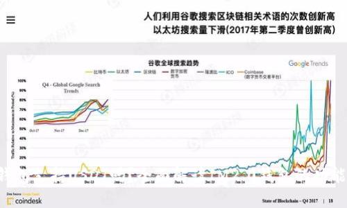 : IM2.0钱包支持USDT吗？全面解读IM2.0钱包的功能与安全性