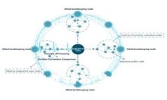 : imToken数字钱包下载指南