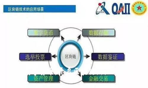 云讯数字货币：开启区块链新纪元的利器