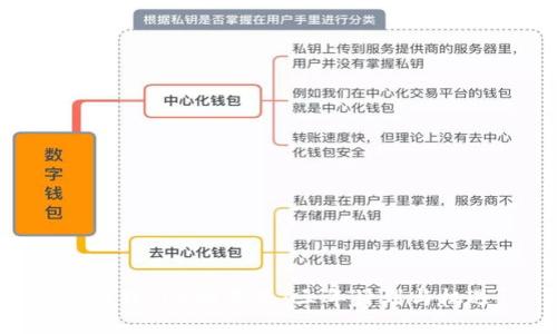 探索Web3的未来：三年计划与机遇