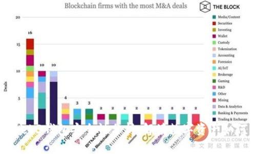 殴易Web3钱包安全性分析：解读数字资产如何防护