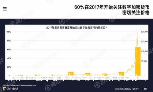 探讨BRT数字货币的合法性及其市场影响