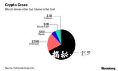 Web3时代的工作岗位揭秘：