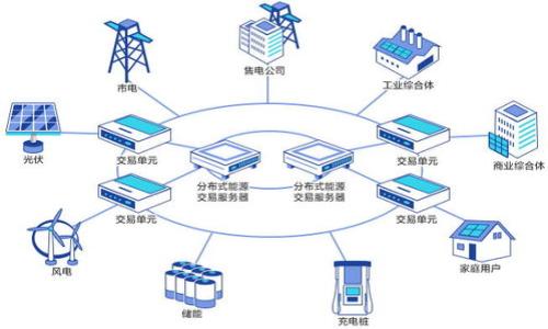 用Tokenim转账至欧易，资金到账时间解析

Tokenim, 欧易, 币币交易, 数字货币转账/guanjianci

## 内容主体大纲

1. **引言**
   - 介绍Tokenim和欧易，以及它们在数字货币交易中的作用

2. **Tokenim转账流程**
   - Tokenim转账的基本步骤
   - 需要注意的事项

3. **到账时间的影响因素**
   - 区块确认时间
   - 网络拥堵情况
   - 转账额度和手续费的选择

4. **如何查询转账状态**
   - 使用区块链浏览器
   - Tokenim和欧易内部查询方式

5. **转账失败的常见原因**
   - 地址错误
   - 手续费设置过低
   - 网络问题

6. **转账体验的建议**
   - 选择合适的转账时间
   - 确认地址和金额
   - 注意Tokenim和欧易的公告

7. **总结**
   - 重申资金到账时间的重要性及其方式

8. **常见问题解答**
   - 相关问题及其详细解析

---

## 引言

在数字货币的世界中，交易所之间的转账是日常操作的一部分。Tokenim作为一个新兴的数字资产交易平台，提供了便捷的资产转移服务。而欧易（OKEx）作为知名的数字货币交易平台，其用户也常常需要将资产从Tokenim转入欧易进行交易。

许多人在转账后会关心资金何时到账，这篇文章将详细解析Tokenim转账至欧易的相关问题，包括转账流程、到账时间的影响因素、查询状态的方法等，为用户提供最佳的转账体验。

## Tokenim转账流程

### 基本步骤

Tokenim转账至欧易的流程相对简单。

首先，用户需要登录Tokenim，并选择要转账的资产类型。例如，如果用户希望将比特币转入欧易，他们只需选择比特币作为转账货币。

其次，用户需要输入欧易提供的接收地址和转账金额。用户可以在欧易钱包中找到相应的接收地址，务必确认地址无误，以免造成资金的损失。

最后，用户需要确认转账信息，支付相应的转账手续费，提交转账申请。此后用户可以在Tokenim的交易记录中查看转账状态。

### 需要注意的事项

在转账过程中，有几个关键因素需要用户格外注意：

- 确认转账地址是否正确，以防资金丢失。
- 留意手续费的设置，过低的手续费可能导致转账延迟。
- 注意Tokenim和欧易的转账规则，确保不违反平台规定。

## 到账时间的影响因素

### 区块确认时间

区块确认时间是影响转账到账速度的主要因素之一。每笔转账都需要在区块链上进行确认，转账信息被记录在区块中。不同的数字货币区块确认时间差异较大，例如比特币的确认时间通常在10分钟左右，而以太坊的确认时间相对较短，通常在几秒至几分钟之间。

用户可以在Tokenim发送转账后，检查块链网络的当前状态，了解当前的确认时间预估。

### 网络拥堵情况

网络拥堵会显著影响转账的到账时间。在高峰时段，网络交易量增加，可能导致交易确认时间延迟。

例如，在某些市场行情波动时，自动机器人和大资金的交易会导致网络拥堵，用户的转账可能会面临更长的等待时间。建议用户在交易量较低的时间段进行转账，以到账速度。

### 转账额度和手续费的选择

转账的额度和手续费也会对到账时间产生深远的影响。手续费越高，矿工对交易的优先级越高，确认的速度也就越快。因此，如果用户希望快速到账，可以考虑提高手续费。

同时，转账额度较大时，也可能导致延迟，因为某些平台对大额交易会进行额外的安全审核，这可能需要一定的时间。用户应根据实际情况合理选择额度和手续费。

## 如何查询转账状态

### 使用区块链浏览器

用户可以通过区块链浏览器查询所有转账的状态。

通过输入转账的TXID（交易ID），即可获取该笔转账的详细信息，包括当前确认状态以及所需的确认块数。

### Tokenim和欧易内部查询方式

除了区块链浏览器，用户还可以在Tokenim和欧易的交易记录中查询到转账状态。一般在“资金”或者“记录”标签中，可以找到过去的转账记录及其状态。

如果转账时间超过预期，用户应及时联系Tokenim或欧易的客服，进行进一步查询和解决。

## 转账失败的常见原因

### 地址错误

转账地址错误是导致转账失败或资金丢失的常见原因之一。用户应该在转账前反复核对接收地址，确认其正确性。

建议复制粘贴地址，并在发送前验证地址的前后几位，以确保准确无误。

### 手续费设置过低

如果手续费设置过低，可能会导致交易被延迟，甚至无法被处理。数字货币的转账依赖矿工确认，矿工更倾向于处理手续费高的交易。因此，在进行重要转账时，需要根据网络状况合理设置手续费。

### 网络问题

有时，网络问题可能会导致转账失败。例如，服务器故障、网络连接不稳定等都可能影响用户提交转账请求。用户在转账前应确保自己的网络通畅，以免造成不必要的麻烦。

## 转账体验的建议

### 选择合适的转账时间

在转账时选择合适的时间段，可以提升到账速度。通常在市场行情较冷清、交易量较低的时段进行转账，能够降低网络拥堵可能性，提升转账效率。

### 确认地址和金额

在转账前，用户需要仔细核对接收地址和转账金额。在进行大额转账时，建议进行小额测试转账，以确保资金能够顺利到账。

### 注意Tokenim和欧易的公告

用户还需留意Tokenim和欧易的公告，在出现网络维护、技术升级等情况下，可能会影响正常的转账操作。

## 总结

Tokenim转账到欧易的到账时间受多种因素影响，包括区块确认时间、网络状况及手续费的设置等。了解这些因素后，用户可以采取相应措施，以提高转账效率，确保资金能够快速到账。

无论是进行交易还是资产管理，资金到账的速度都是用户非常关心的话题，因此建议用户在转账前充分准备，以转账体验。

## 常见问题解答

### 问题一：Tokenim转账至欧易需要多长时间？
转账时间一般在几分钟到几个小时，但会受到网络拥堵及手续费设置的影响。

### 问题二：如果转账失败，我该怎么办？
首先检查转账地址及手续费设置，如无误可联系Tokenim或欧易客服。

### 问题三：如何提高转账成功率？
最重要的是仔细检查地址和设置合适的手续费，与此同时在网络状况良好的时段操作。

### 问题四：什么情况下会导致转账被延迟？
转账被延迟通常发生在网络拥堵、手续费设置过低及地址错误时。

### 问题五：如何查询我的转账状态？
可以使用区块链浏览器，也可以在Tokenim和欧易的交易记录中查找。

### 问题六：转账上限是多少？
具体转账上限取决于Tokenim和欧易的政策，需要查看相关文档或咨询客服获取最新信息。

以上是关于Tokenim转账至欧易的详细信息希望能对您有所帮助。