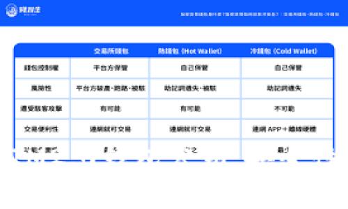 : 深入了解IM2.0钱包公钥：安全性与功能解析