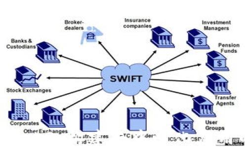 
Node.js与Web3：构建去中心化应用的终极指南