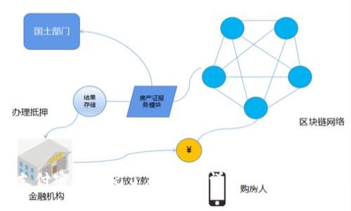 Tokenim支付密码忘记了怎么办？详细解决方法与步骤解析