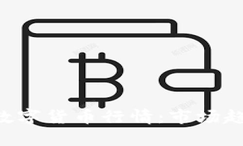 深入分析DPR数字货币行情：市场趋势与投资机会