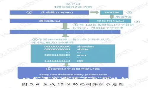 东信和平数字货币的优势解析