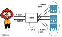 普通人如何顺利入局Web3：