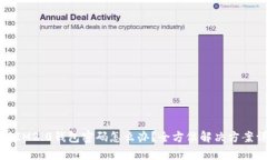 忘记IM2.0钱包密码怎么办？