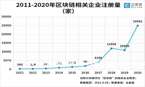 在这里，我可以提供一个适合  的、相关关键词、大纲以及内容概述。以下是您所要求的格式：

中国数字货币的真品图片及其背后的故事