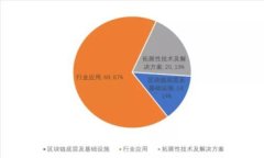 数字货币：无需绑定银行卡的未来支付方式