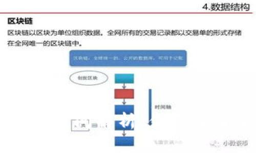 IM钱包提现到账时间解析：你需要了解的所有信息