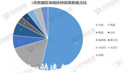 
如何使用Tokenim快速提现到银行卡：完整指南