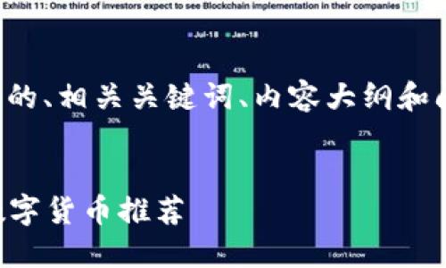 根据您的要求，我将提供一个的、相关关键词、内容大纲和问题介绍。请您查看以下内容。

代码：
2023年最值得投资的正品数字货币推荐