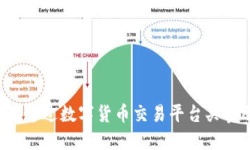  如何通过数字货币交易平台买卖股票