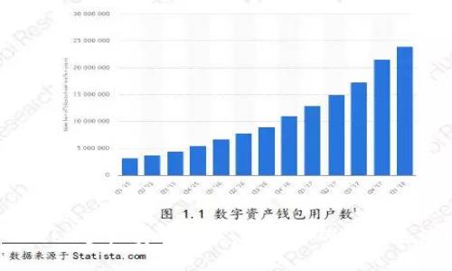 Web3手机实用功能：赋能你的数字生活