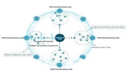 深入探索Web3门户：未来互联网的新蓝图