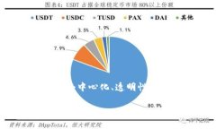 Web3基金是指专注于Web3生态发展、区块链技术支持