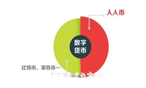 提高Tokenim打包速度的实用技巧与方法