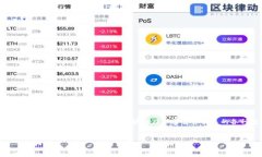 在讨论＂tokenim＂是否会有