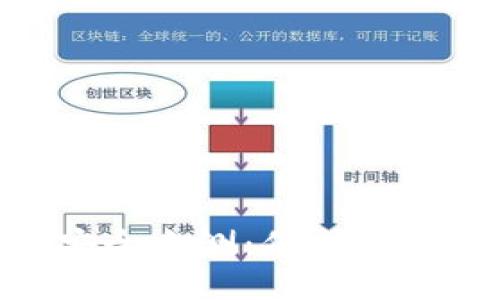 imToken钱包安全自测：保护您的数字资产安全