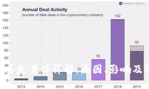 Tokenim丢失案件详解：原因、影响及防范措施