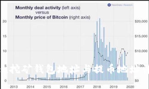 imToken挖矿钱包地址与提币地址详细解析