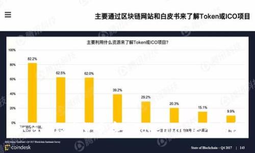 如何将数字货币存入Tokenim：完整指南