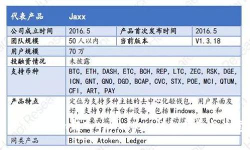 如何将Tokenim转入tpWallet：详细指南与注意事项