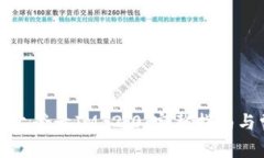 如何在新手机上登录IM 2