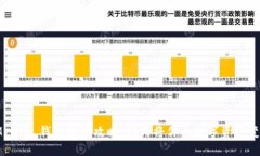 IM 2.0 钱包提现攻略：如何