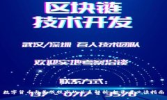 数字货币与美股股市的关