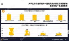 TRX在Tokenim平台的质押挖矿