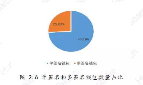 IM冷钱包的真伪：你需要知道的事实与辨别技巧