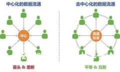 香港Web3区块链协会：推动